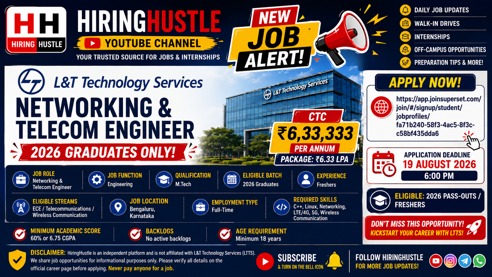 L&T Hiring M.tech freshers 6+ LPA